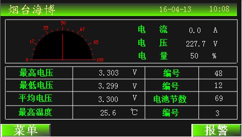 人機界面