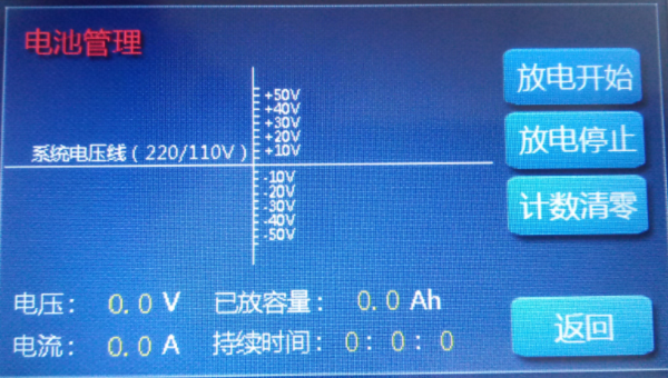 直流屏電力電源監控系統電池管理